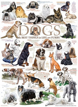 Load image into Gallery viewer, Cobble Hill 1000pc &quot;Dog Quotes&quot; Puzzle
